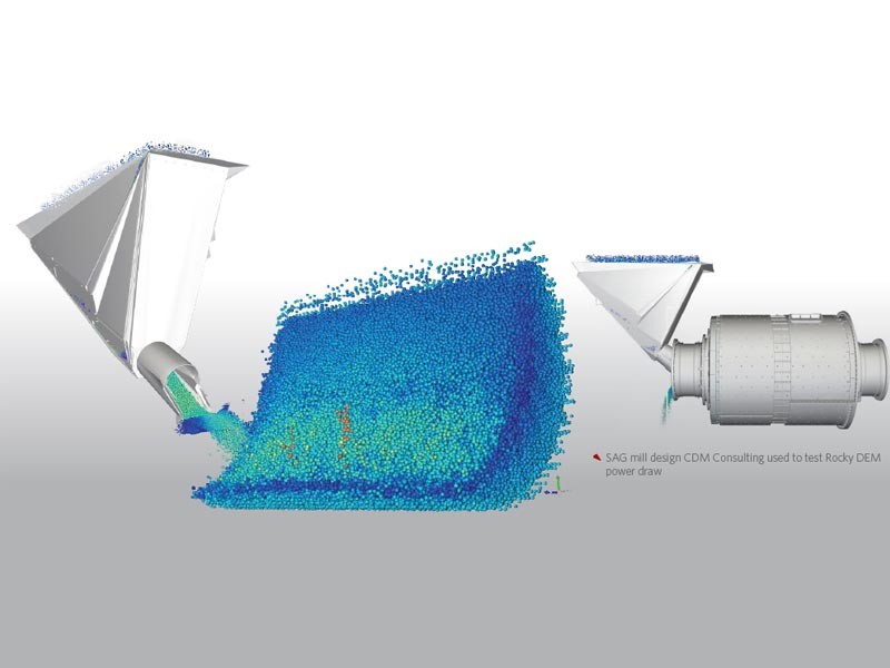 CMD Consulting uses Rocky 4 DEM power calculations to validate mill designs